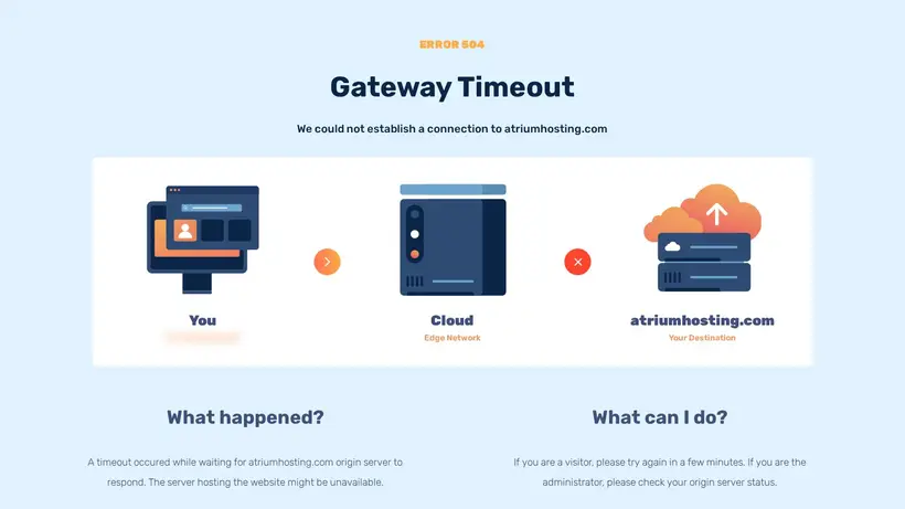 Atrium Hosting homepage screenshot