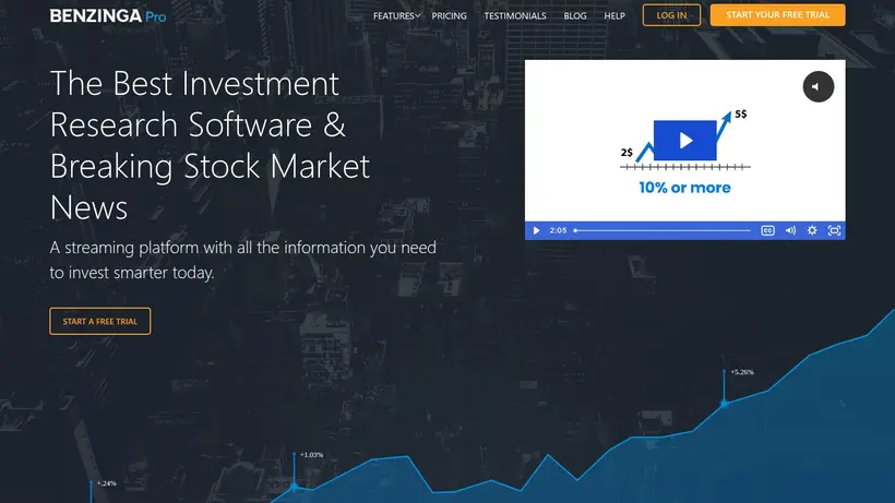 Benzinga Pro homepage screenshot