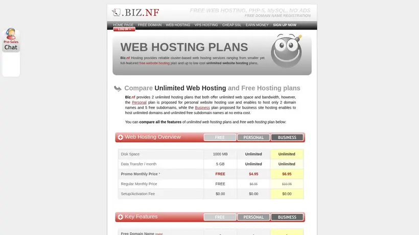 Biz.nf homepage screenshot