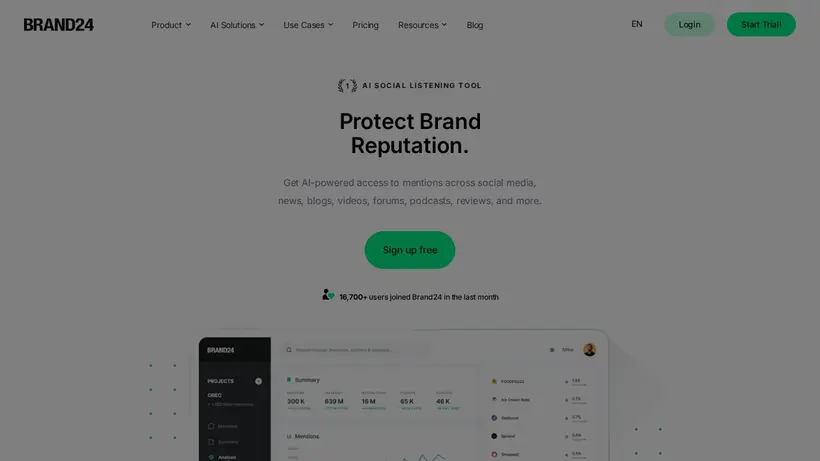 Brand24 homepage screenshot
