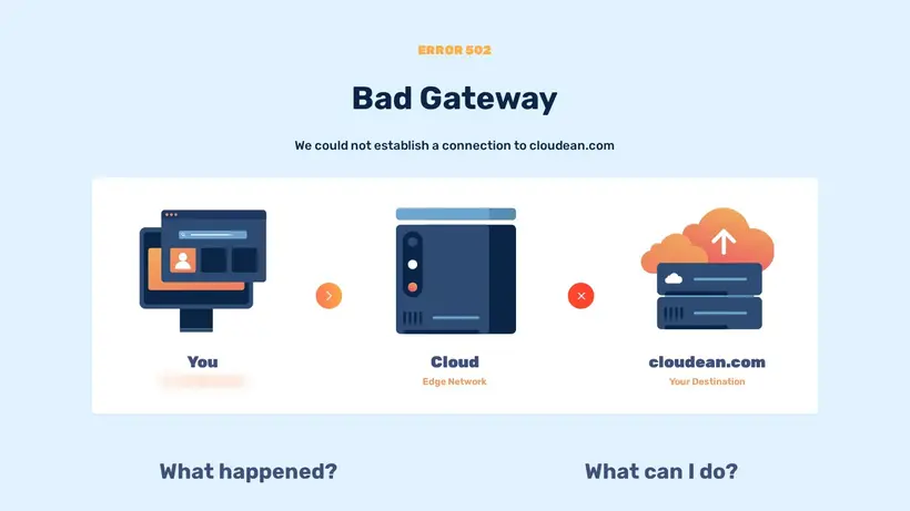 Cloudean homepage screenshot