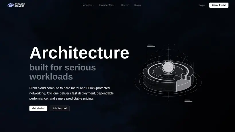 Cyclone Servers homepage screenshot