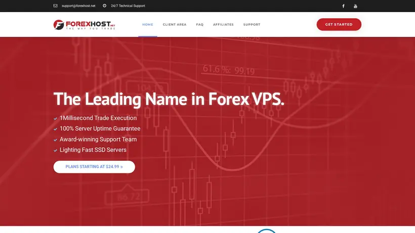 Forex Host homepage screenshot