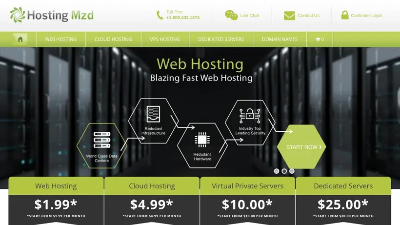 Hosting MZD homepage screenshot
