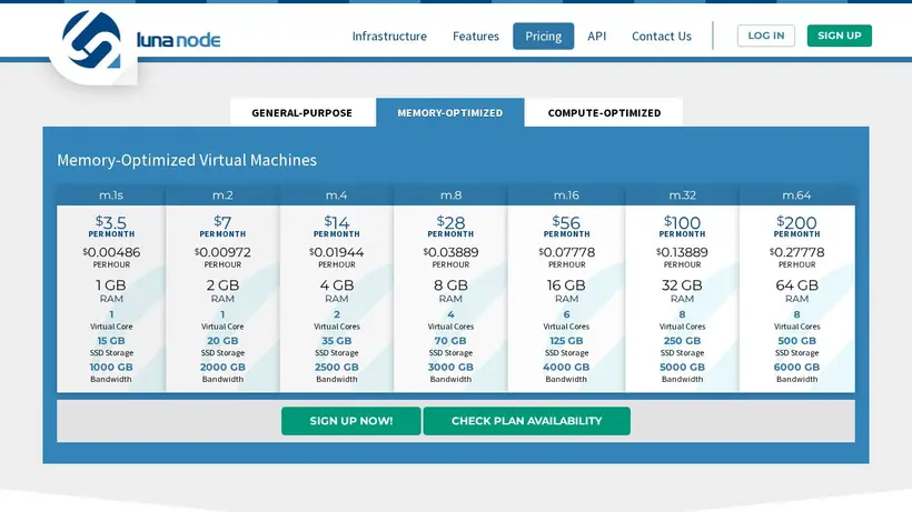 LunaNode homepage screenshot