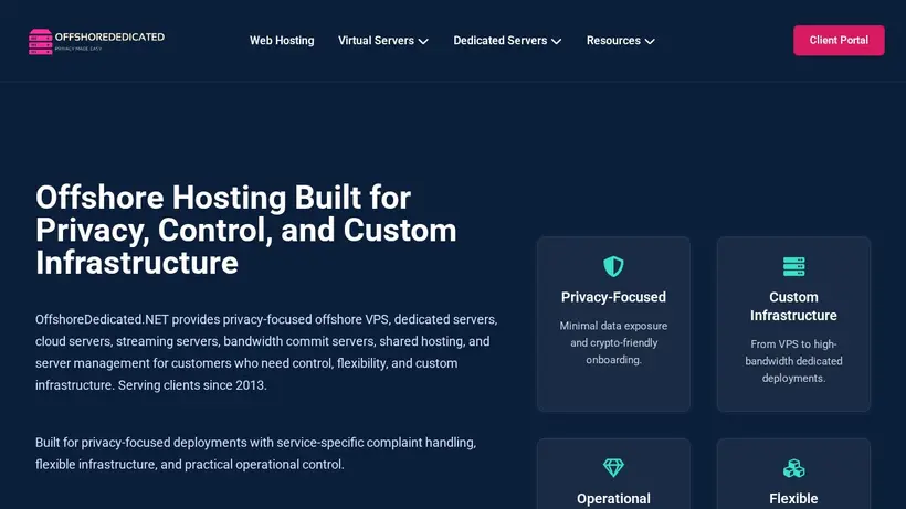 Offshore Dedicated homepage screenshot