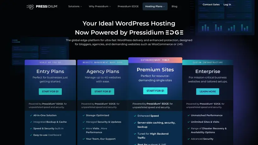 Pressidium homepage screenshot