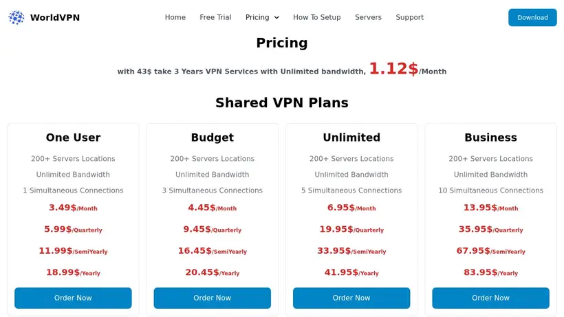 VPN Keys homepage screenshot