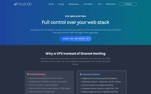 Hostodo homepage screenshot