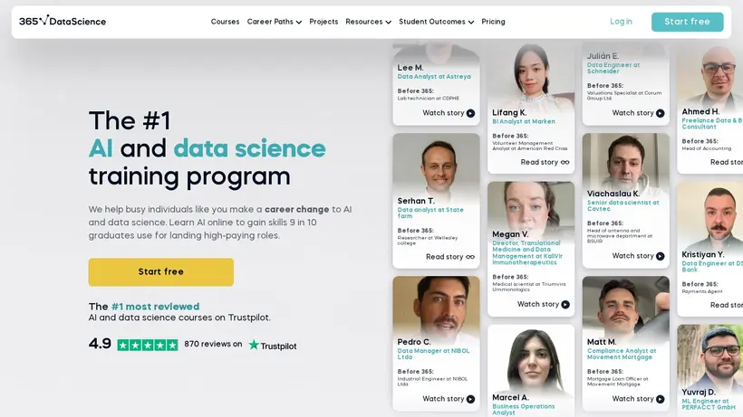 365 Data Science homepage screenshot