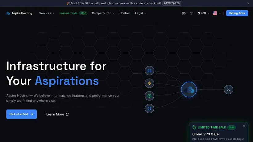 Aspire Hosting homepage screenshot