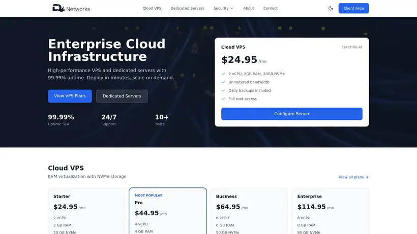 D4 Networks homepage screenshot