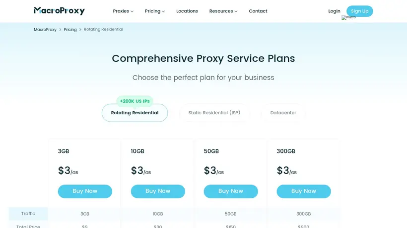 Macro Proxy homepage screenshot