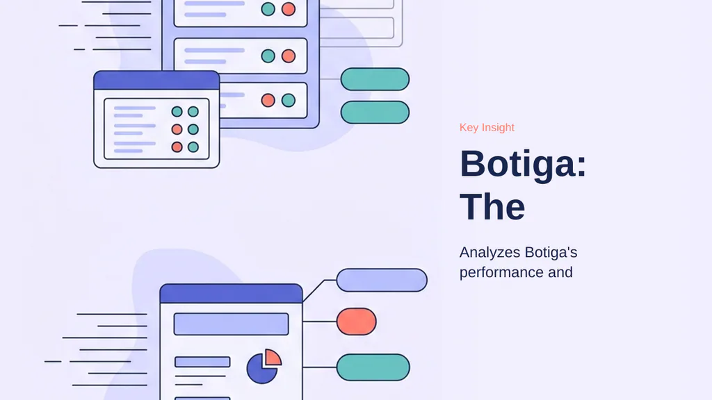 Editorial illustration for Botiga: The Conversion-Focused Choice