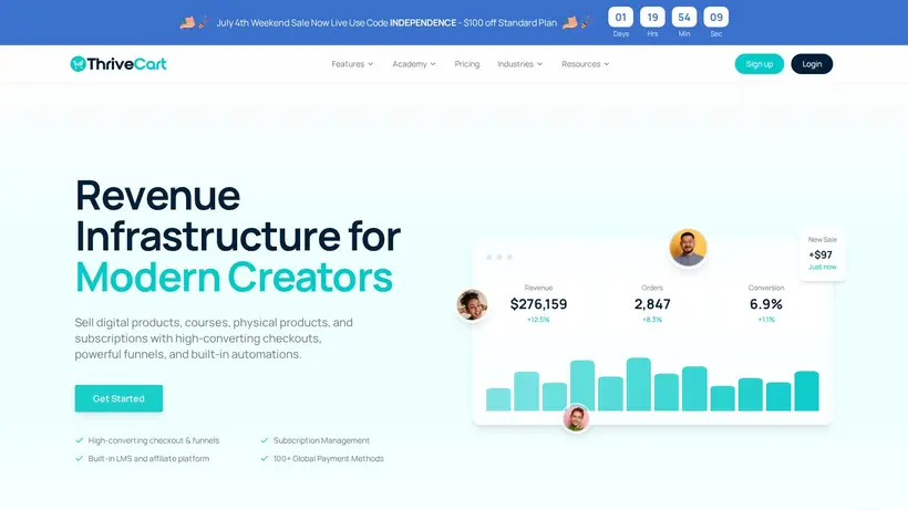 Thrive Cart homepage screenshot