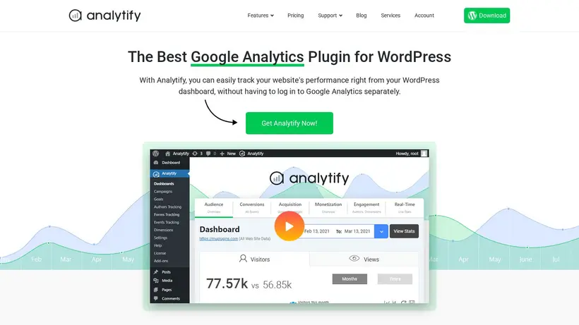 Analytify homepage screenshot