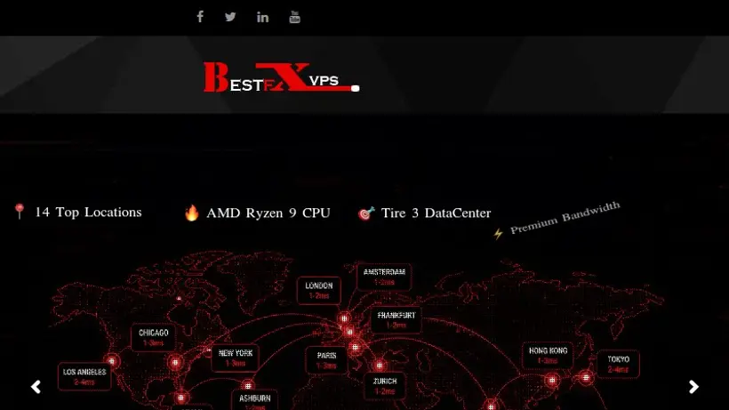 Best FX VPS homepage screenshot
