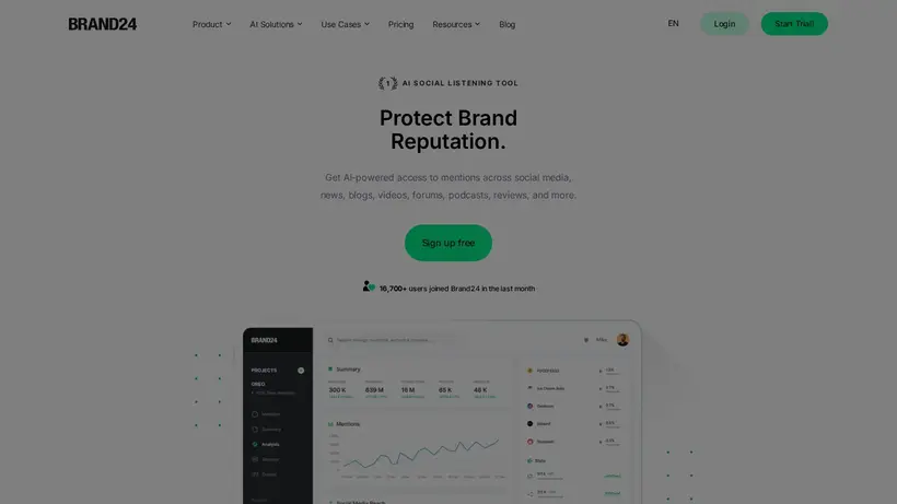 Brand24 homepage screenshot