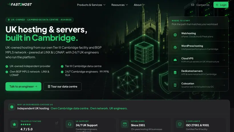 Fast2host homepage screenshot