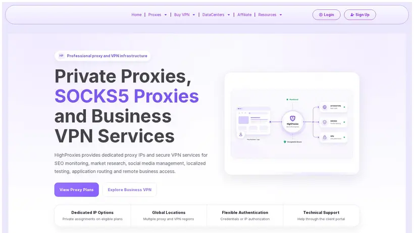 High Proxies homepage screenshot
