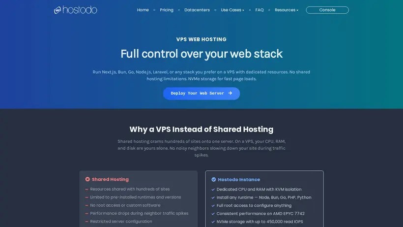 Hostodo homepage screenshot