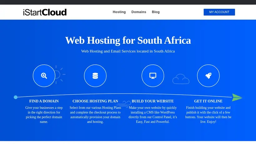 i Start Cloud homepage screenshot