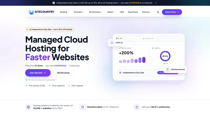 Site Country homepage screenshot