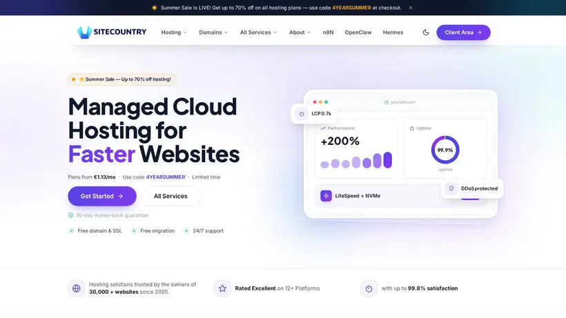 Site Country homepage screenshot