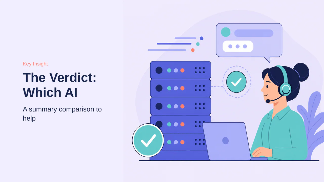 Editorial illustration for The Verdict: Which AI Website Builder Is Right for You?