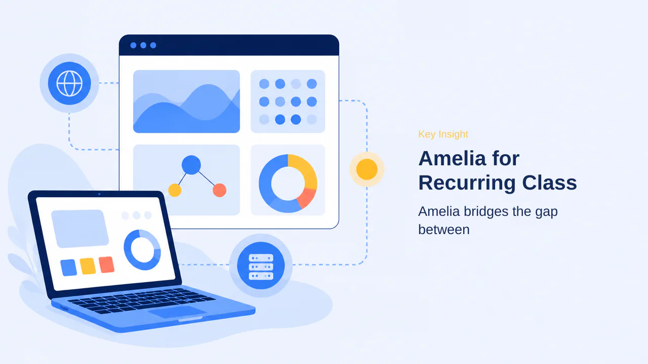 Editorial illustration for Amelia for Recurring Class Management