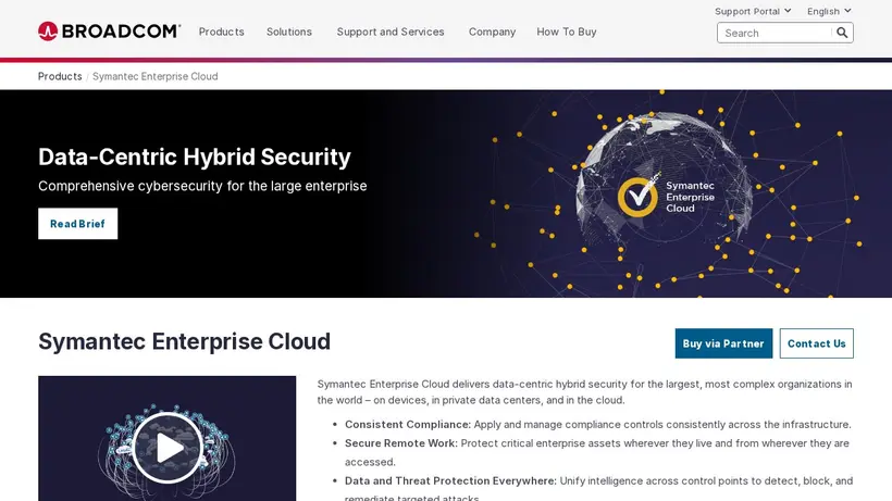 Symantec homepage screenshot