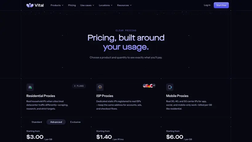 Vital Proxies homepage screenshot
