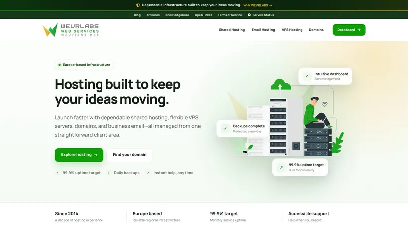 Wevr Labs homepage screenshot